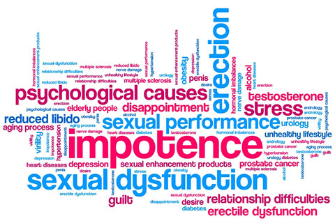Alpha lipoic acid may help prevent erectile dysfunction, especially in men with diabetes. Erectile Dysfunction Causes